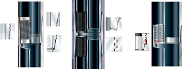 Tubes d'échangeur de chaleur, tuyau d'écran d'enveloppe de fil, garniture de forage