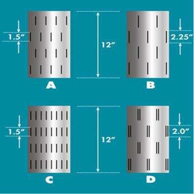 slotted casing