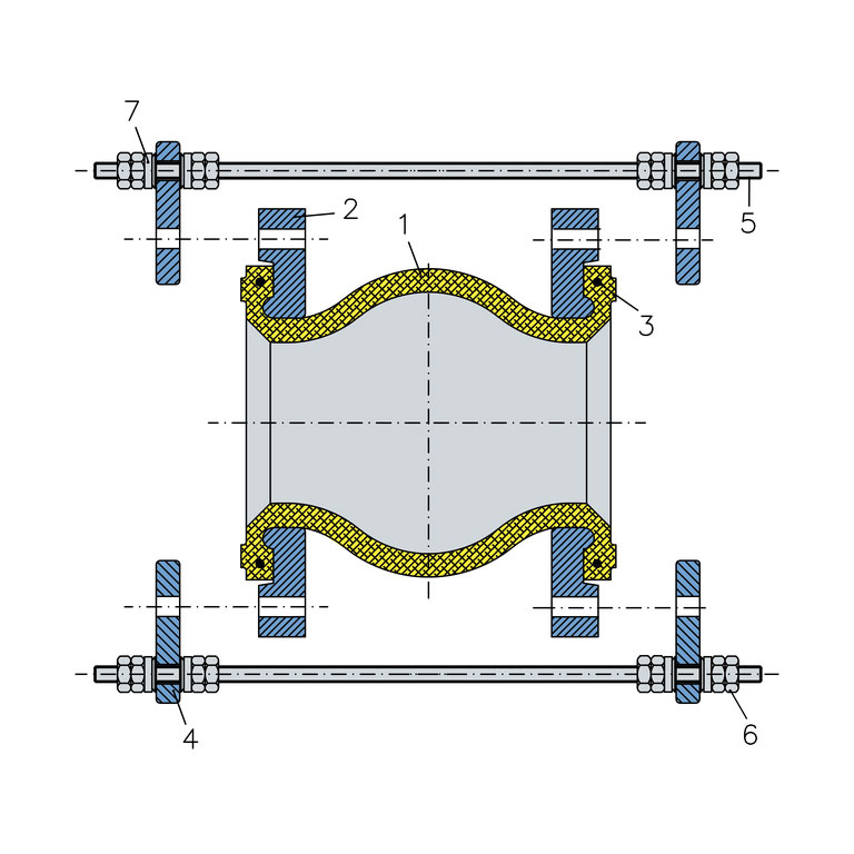 expansion joints