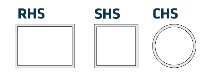 hollow section