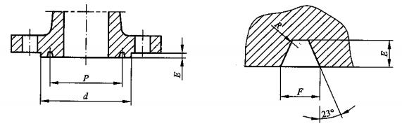 ring type joint flanges